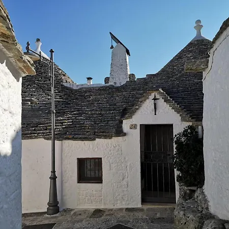Trullo Nobilis Alberobello